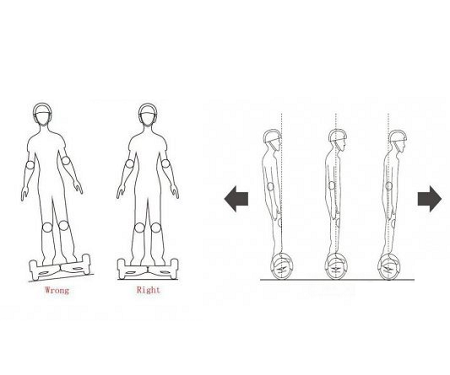 CRNI hoverboard - Smart Balance Wheel - Električni skejt/skuter 6inca - hoverbord_2 CRNI hoverboard - Smart Balance Wheel - Električni skejt/skuter 6inca - hoverbord_2