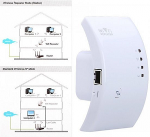 Wireless WiFi Repeater ruter- Pojačivač signala_9