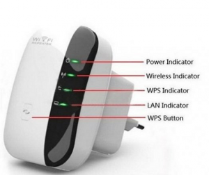 Wireless WiFi Repeater - Pojačivač signala_3