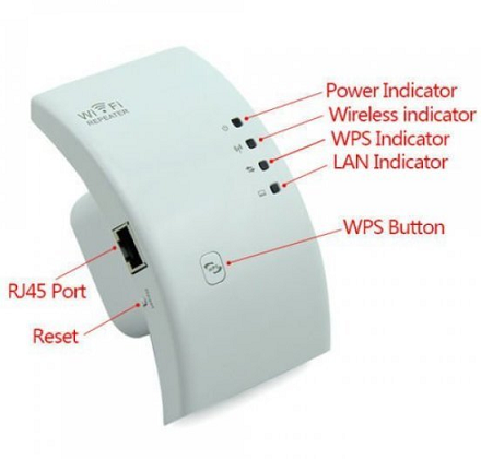 Wireless WiFi Repeater ruter- Pojačivač signala_6