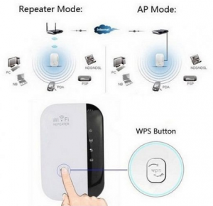 Wireless WiFi Repeater - Pojačivač signala_1