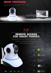 HD Wifi P2P IP Camera SD kartica 720p - video nadzor_2