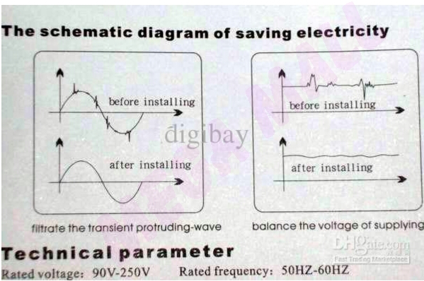 Uređaj za uštedu električne energije ELECTRICITY SAVING BOX_5 Uređaj za uštedu električne energije