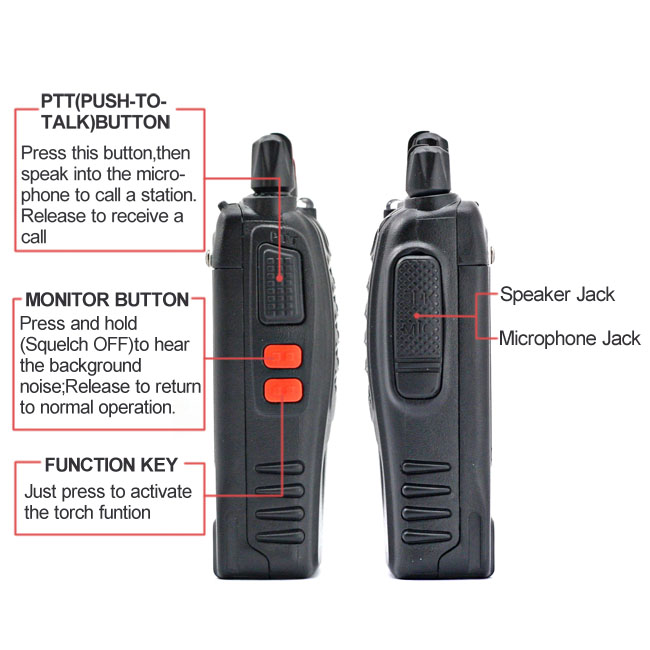 baofeng radio stanica 888s_4 baofeng radio stanica 888s_4