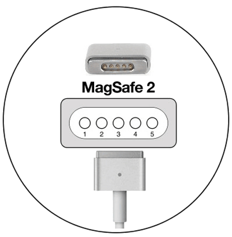 Punjac za Apple MagSafe 2 85w - 5