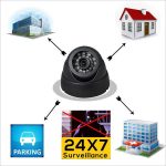 Sigurnosna kućna kamera -DVR Dome