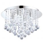 led-plafonjera-almonte-94878