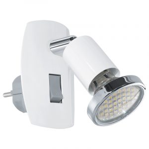 led-spot-sa-utikacem-mini-4-92925