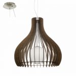 luster-tindori-96219