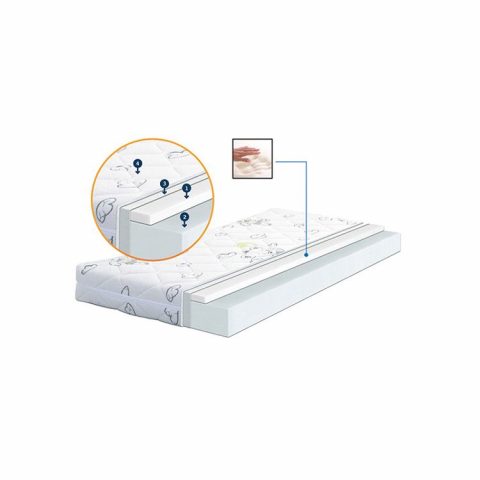 mali ali online prodavnica online prodaja internet kupovina