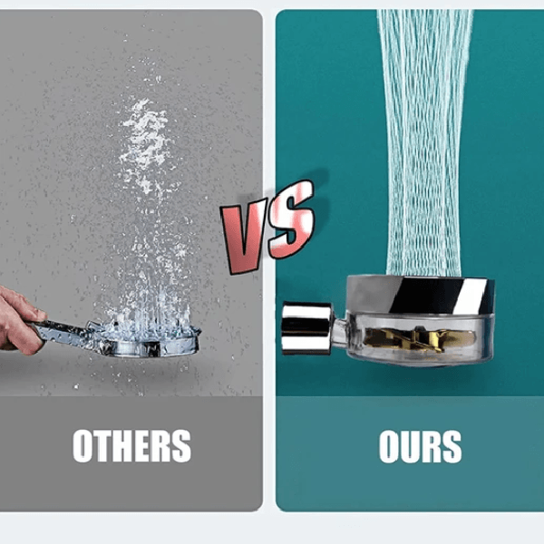 Rotaciona tus baterija - Spiralni tus - ShowerUp