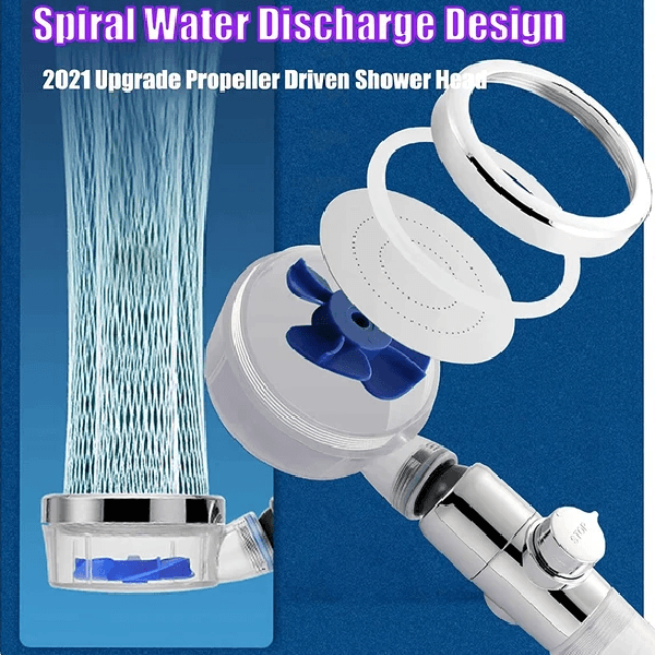 Rotaciona tus baterija - Spiralni tus - ShowerUp