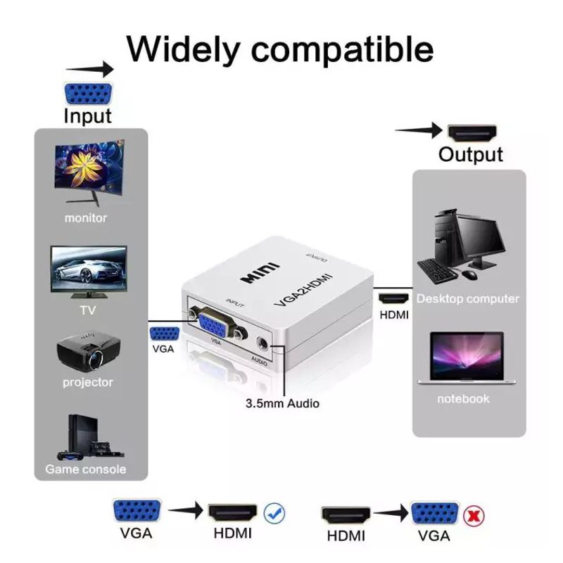 Adapter Box VGA na HDMI JWD-H2
