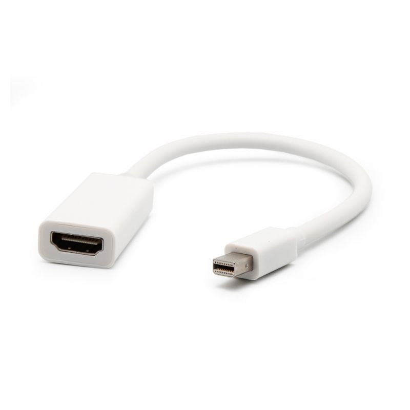 Adapter MINI DP- HDMI