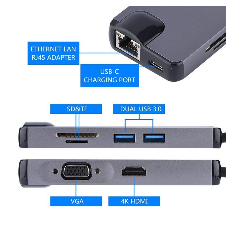 Adapter Type C na RJ45 (LAN) HDMI VGA 2xUSB 3.0 PD SD microSD 7u1 JWD-TC32