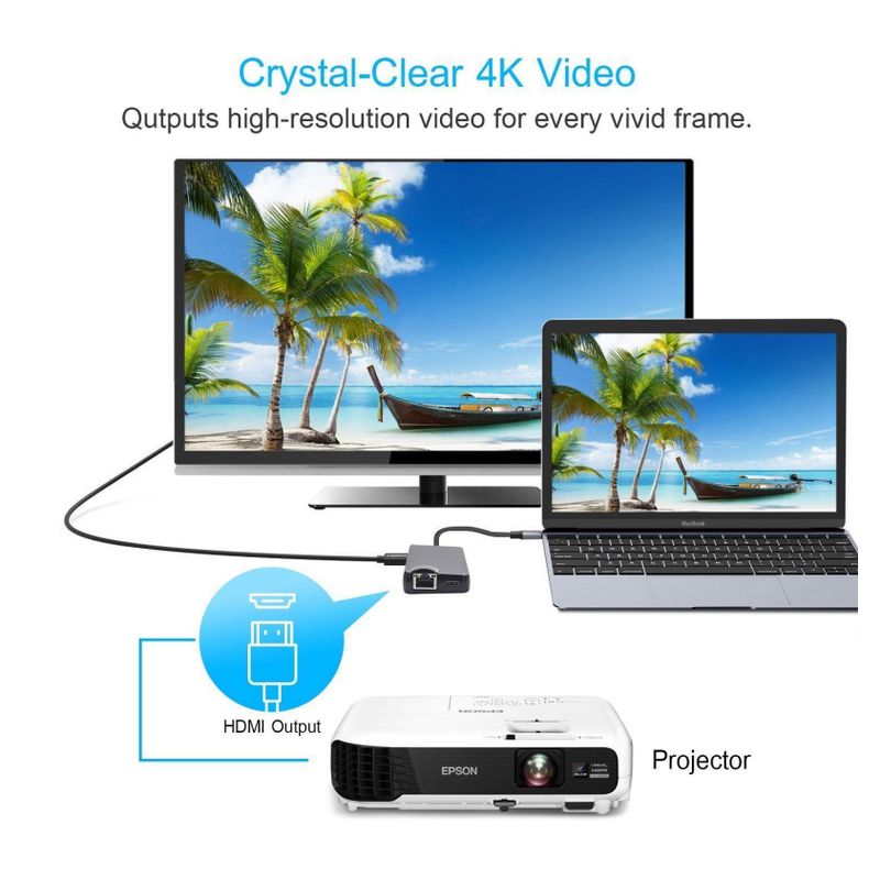Adapter Type C na RJ45 (LAN) HDMI VGA 2xUSB 3.0 PD SD microSD 7u1 JWD-TC32
