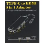 Adapter Type C na RJ45 (LAN) HDMI VGA 2xUSB 3.0 PD SD microSD 8u1 JWD-TC32 - Slika 6