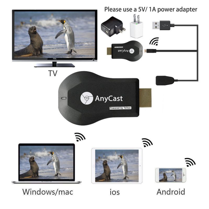 AnyCast M9 Plus USB Wi-Fi HDMI prijemnik za TV JWD-SP35