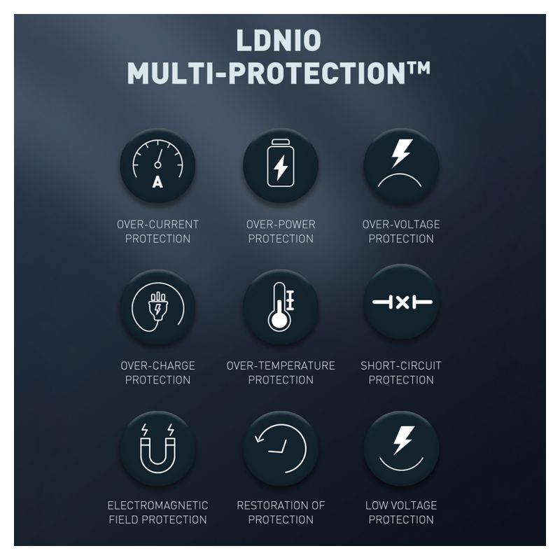 Auto punjac LDNIO C510Q sa Type C na iPhone lightning kablom
