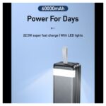 Back up baterija REMAX RPP-173 22.5W Multi-compatible 60000mAh crna - Slika 5