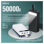 Back up baterija REMAX Rpp-185 2.1A Fast Charging 50000mAh RPP-185 bela - Slika 5