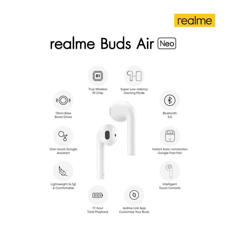 Bluetooth slusalice Realme TWS Buds Air Neo bele