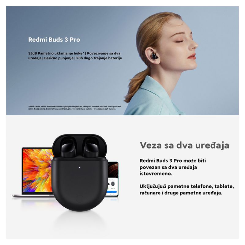 Bluetooth slusalice Xiaomi Redmi Buds 3 Pro crne