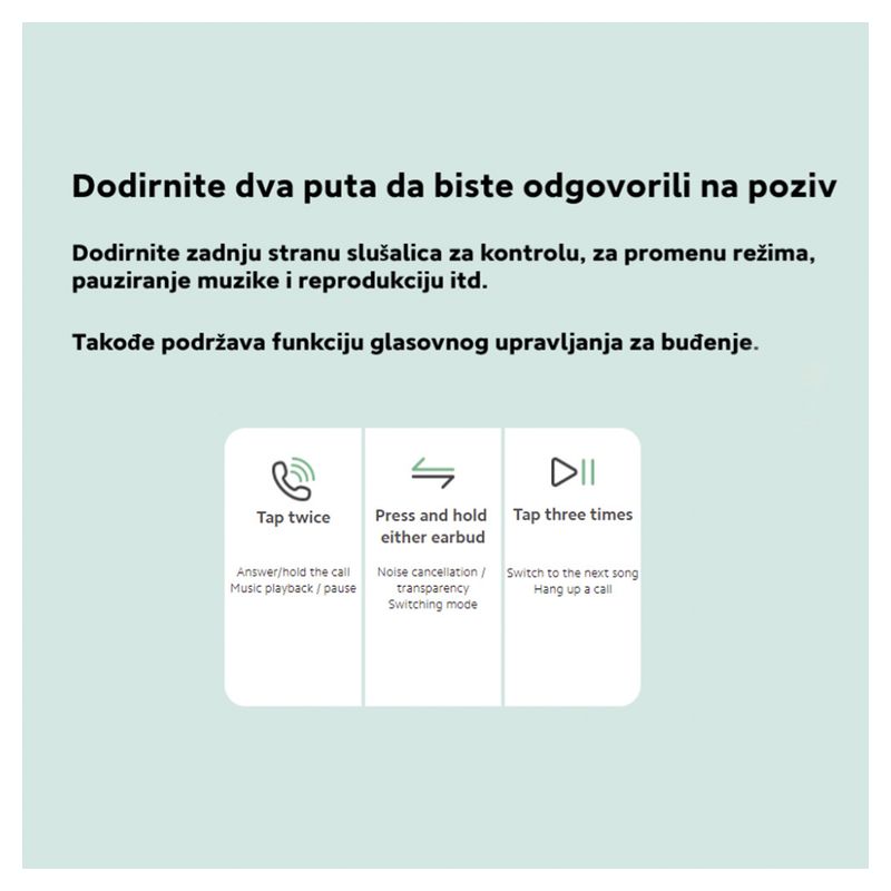 Bluetooth slusalice Xiaomi Redmi Buds 3 Pro crne