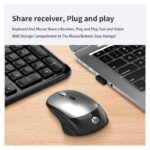 Combo mis i tastatura wireless HP CS500 crno sivi - Slika 7