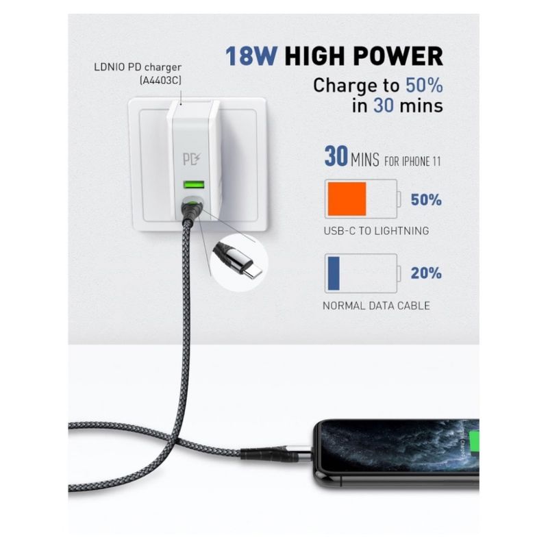 Data kabl LDNIO LC111 PD Type C na iPhone lightning 30W HQ sivi
