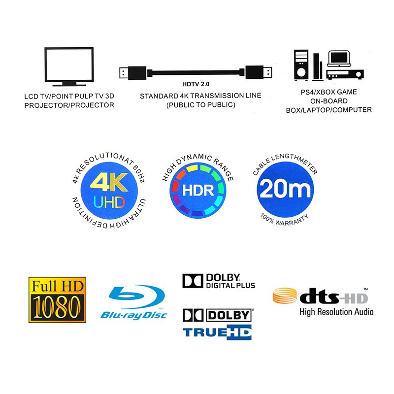 Kabl HDMI na HDMI 4K 20m JWD-02-20