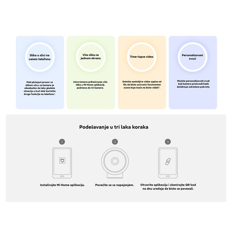 Kucna zastitna kamera Xiaomi magnetic 2K