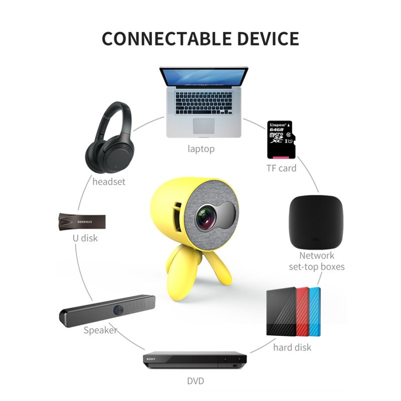 Kucni LED projektor EL01