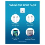 Kucni punjac Anker A2633 Power Port III Nano 20W PIQ 3.0 USB-C - Slika 2