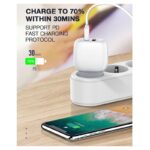 Kucni punjac LDNIO A2313Q PD + QC3.0 sa iPhone lightning kablom - Slika 3