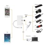 Lightning na Gb LAN 3u1 kamera adapter - Slika 3
