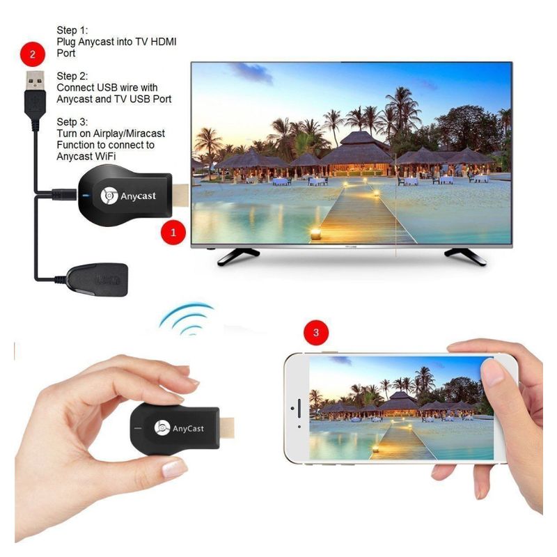 Miracast M2 Plus USB Wi-Fi HDMI prijemnik za TV JWD-SP33