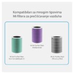 Preciscivac vazduha Xiaomi Mi 3H EU beli - Slika 11