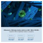Preciscivac vazduha Xiaomi Mi Pro H beli - Slika 7