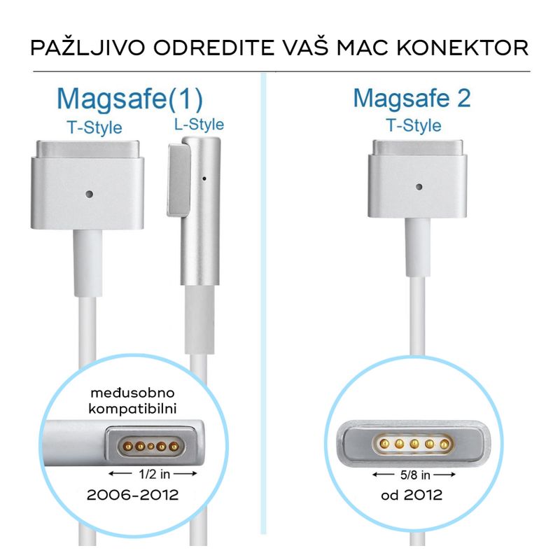 Punjac za laptop Apple 45W Magsafe Punjac za laptop Apple 45W Magsafe - Slika 1