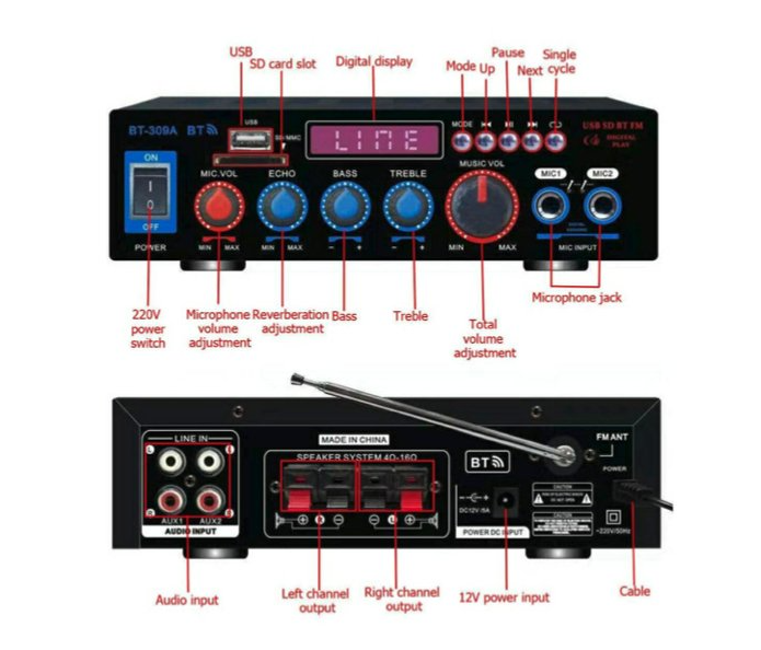 Digitalni blutut stereo resiver i pojačalo 800W
