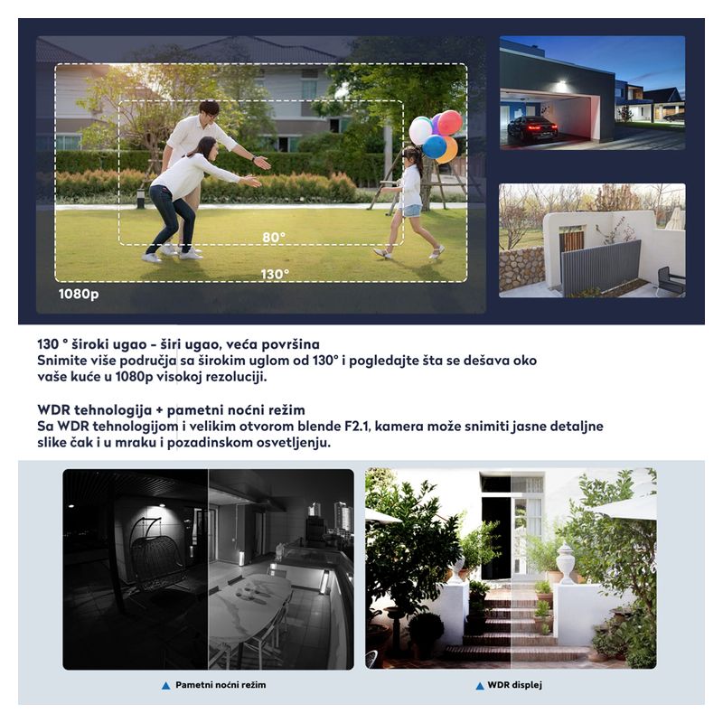 Spoljna zastitna kamera Xiaomi Mi 130 1080P