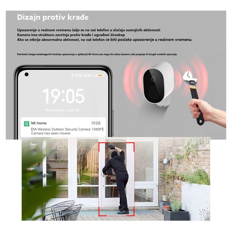 Spoljna zastitna kamera Xiaomi Mi 130 1080P