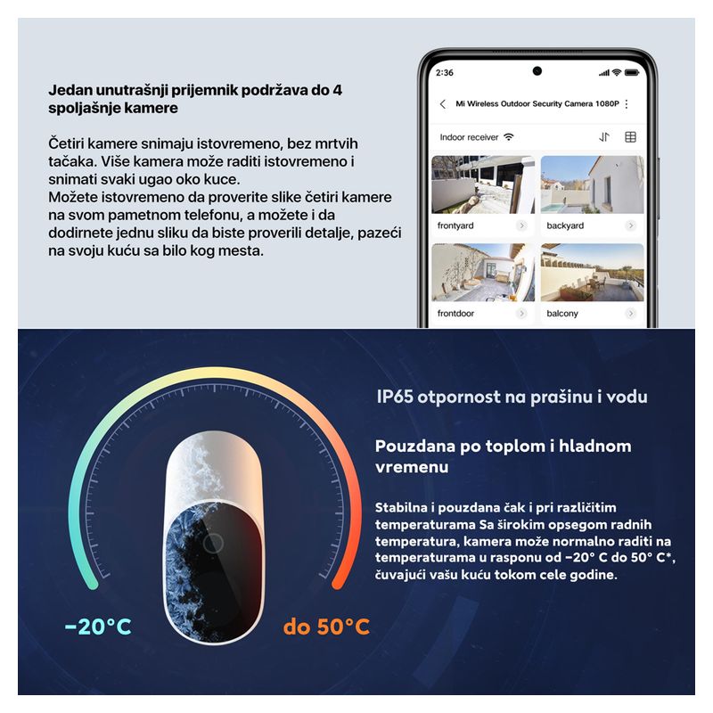 Spoljna zastitna kamera Xiaomi Mi 130 1080P set