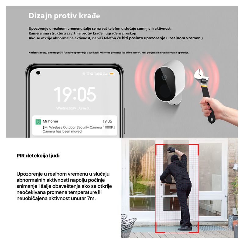 Spoljna zastitna kamera Xiaomi Mi 130 1080P set