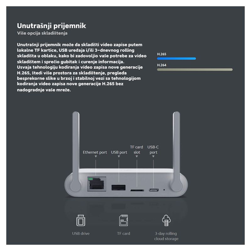 Spoljna zastitna kamera Xiaomi Mi 130 1080P set