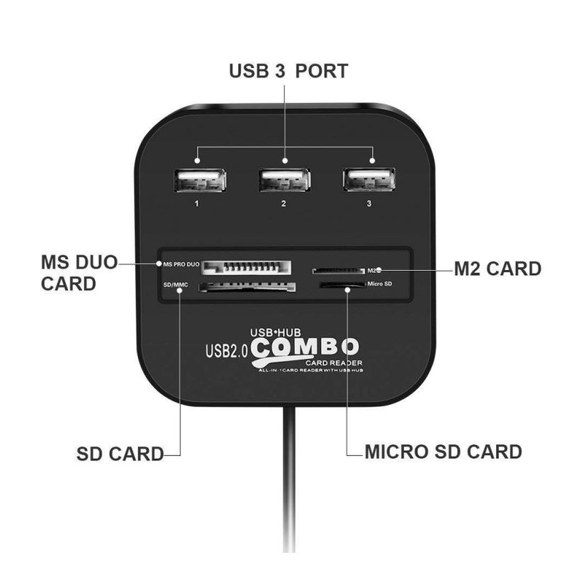 USB HUB i citac kartica 2u1 JWD-U35