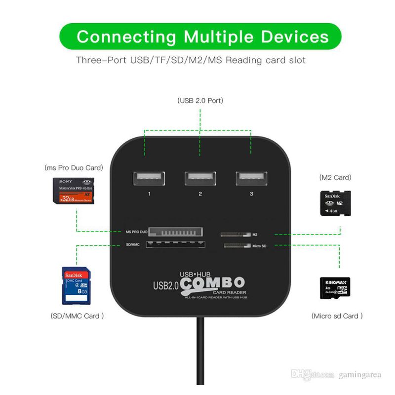 USB HUB i citac kartica 2u1 JWD-U35