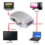 VGA to AV video Adapter+VGA kabl - Slika 3