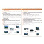 VGA to AV video Adapter+VGA kabl - Slika 8